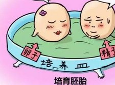 输卵管结核需要做泰国试管婴儿吗？